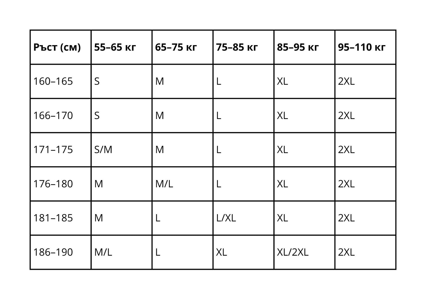 Таблица с размери